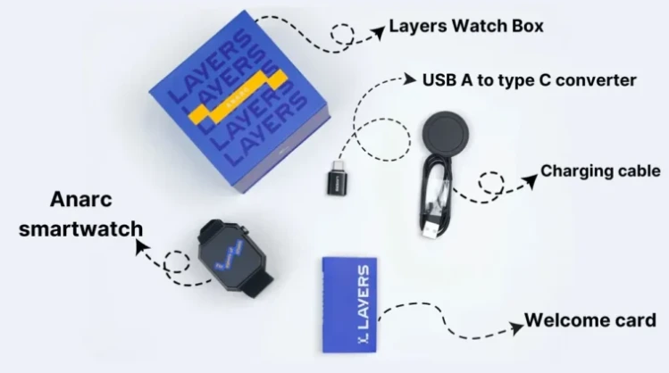 Layers ANARC SmartWatch